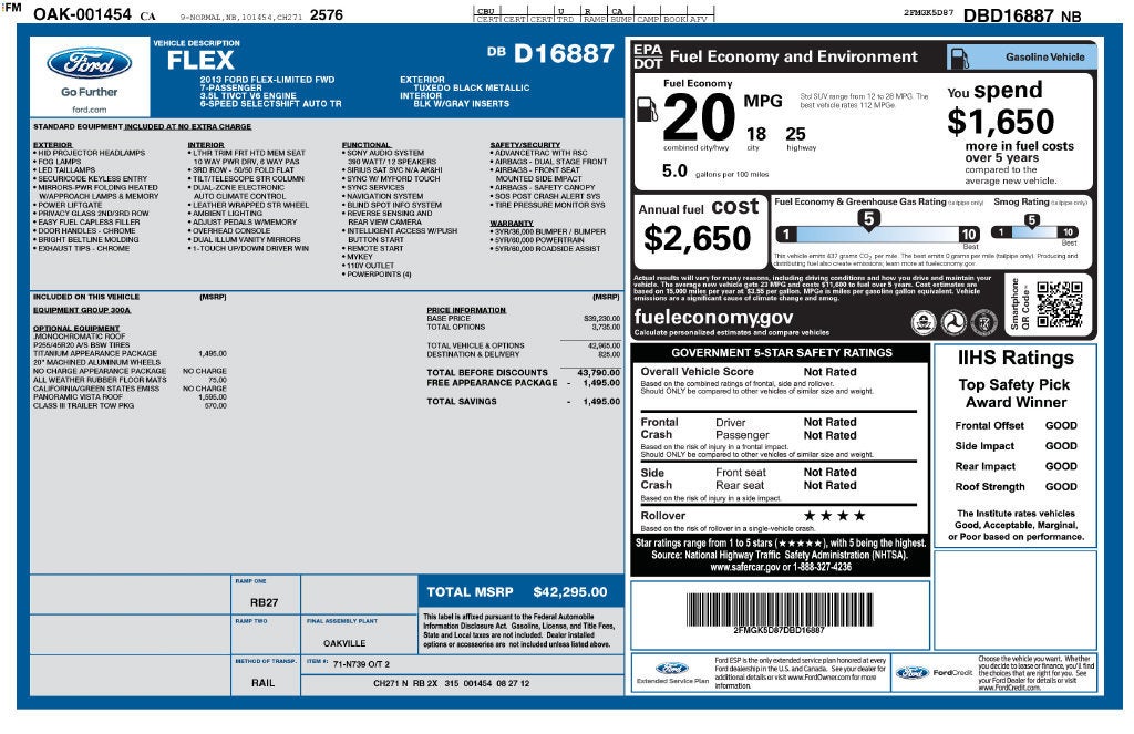 2013 Ford Flex Limited