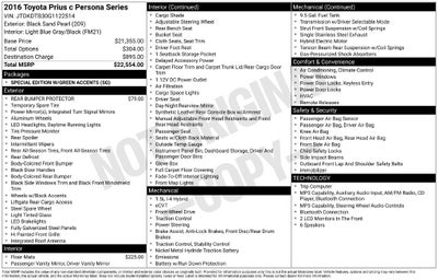 2016 Toyota Prius c Persona Series